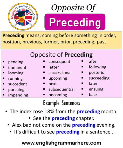 opposite of precede antonym|preceding definition antonym.